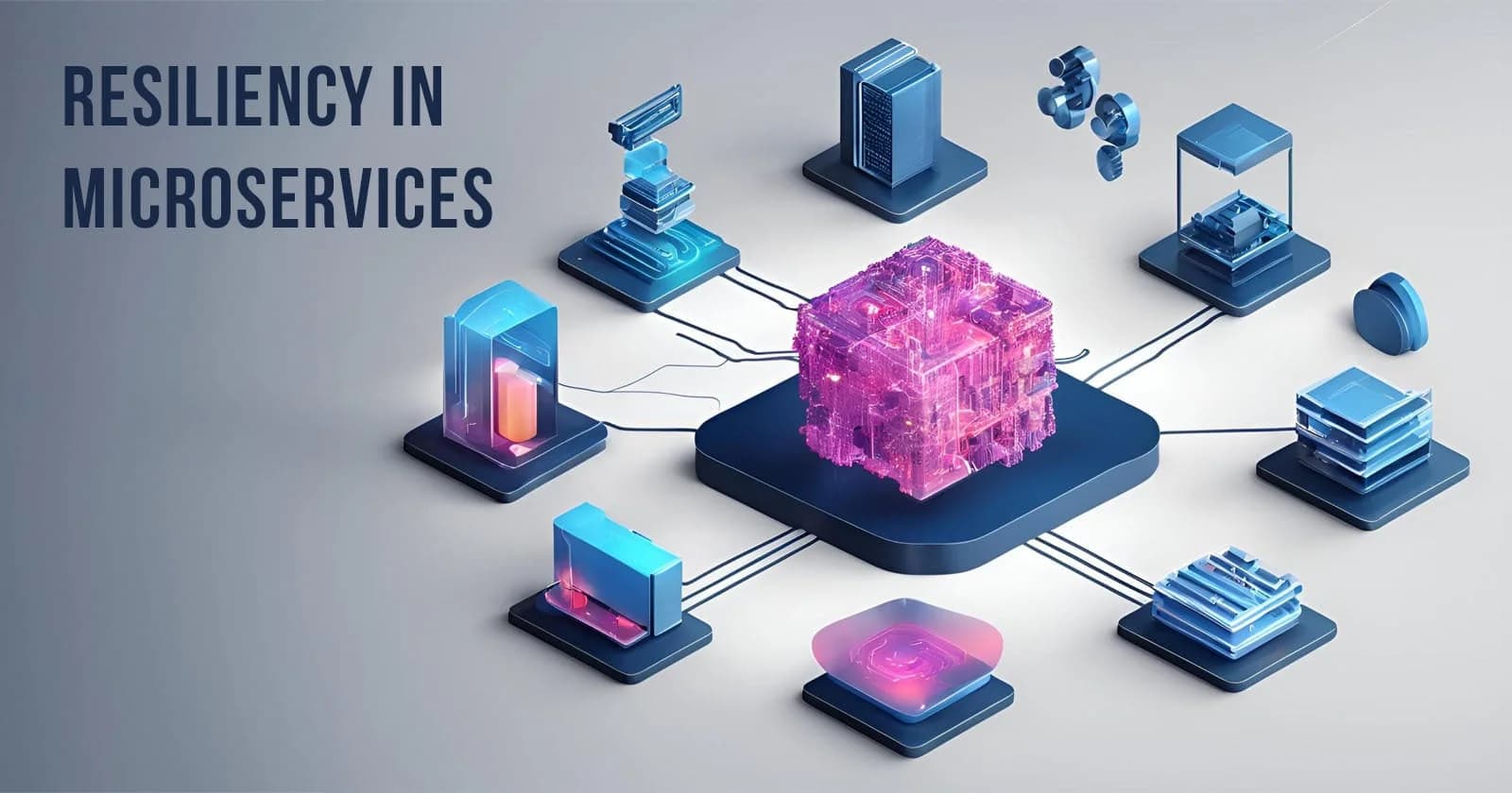 Resiliency in Microservices