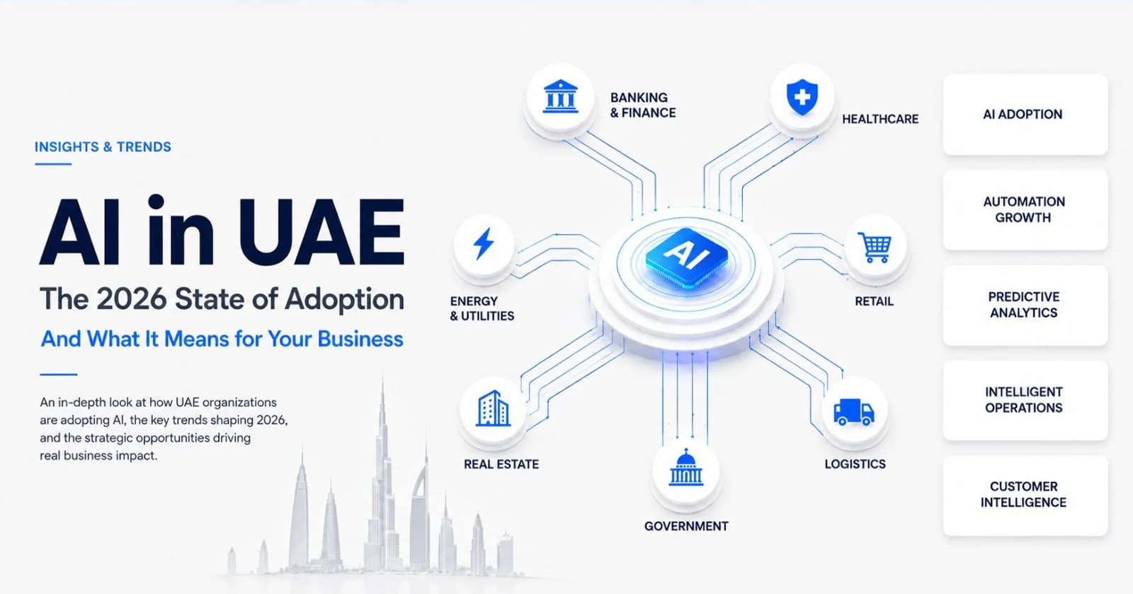 AI in UAE: The 2026 State of Adoption and What It Means for Your Business